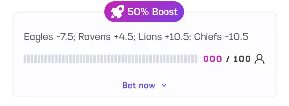 The Hundred progress bar